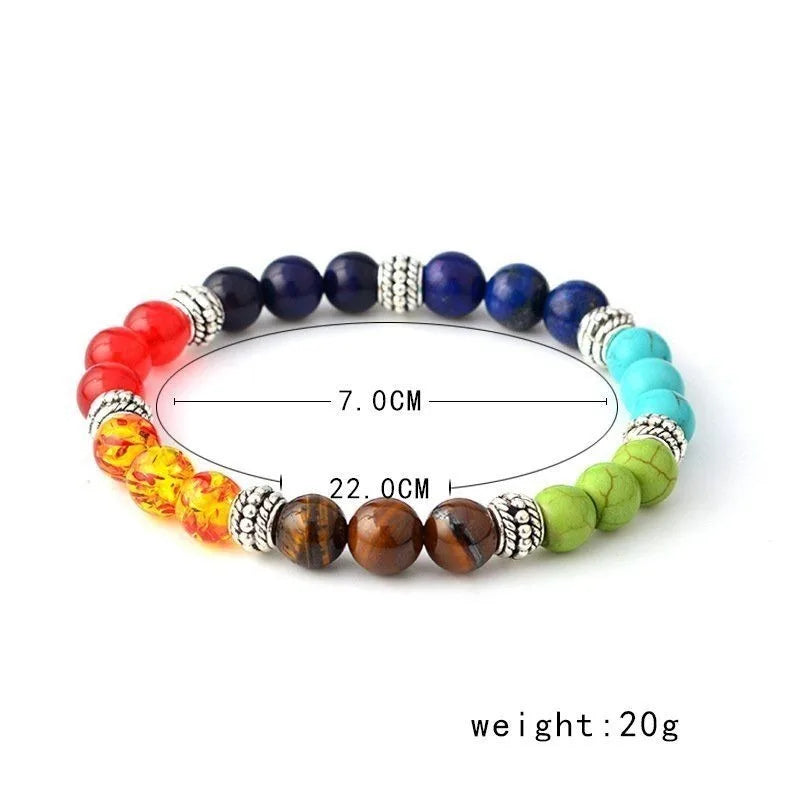 7 Chakra