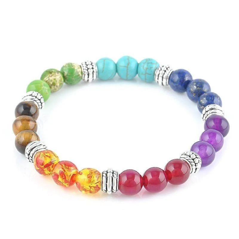 7 Chakra