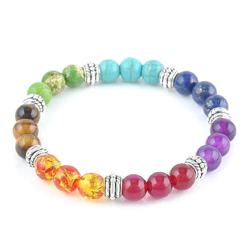 7 Chakra